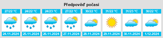 Výhled počasí pro místo Santo Amaro na Slunečno.cz