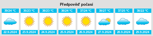 Výhled počasí pro místo Santa Rosa de Viterbo na Slunečno.cz