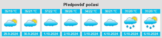 Výhled počasí pro místo Santa Gertrudes na Slunečno.cz