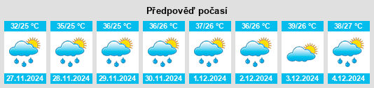 Výhled počasí pro místo Rosário Oeste na Slunečno.cz