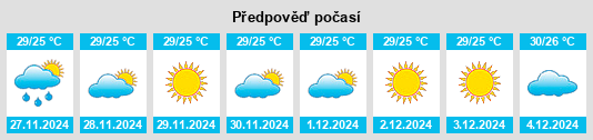 Výhled počasí pro místo Rosário do Catete na Slunečno.cz