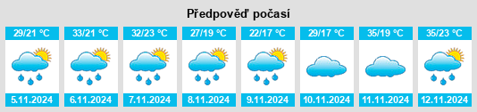 Výhled počasí pro místo Ribeirão Bonito na Slunečno.cz