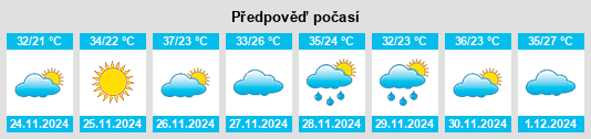 Výhled počasí pro místo Primeira Aliança na Slunečno.cz