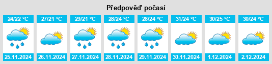 Výhled počasí pro místo Porto Seguro na Slunečno.cz