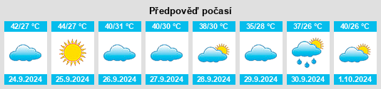 Výhled počasí pro místo Pôrto do Sapé na Slunečno.cz