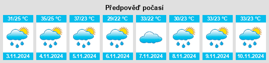 Výhled počasí pro místo Pontes Gestal na Slunečno.cz