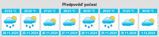 Výhled počasí pro místo Ponta da Areia na Slunečno.cz