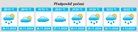 Výhled počasí pro místo Pires do Rio na Slunečno.cz