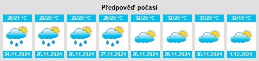 Výhled počasí pro místo Pindobaçu na Slunečno.cz