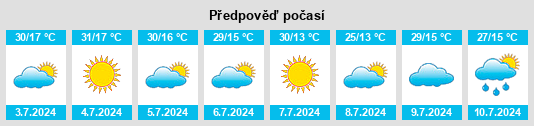 Výhled počasí pro místo Pedreira na Slunečno.cz