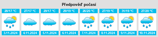 Výhled počasí pro místo Pedra Dourada na Slunečno.cz