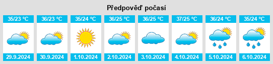 Výhled počasí pro místo Passos na Slunečno.cz