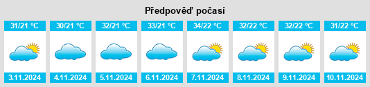 Výhled počasí pro místo Paramirim na Slunečno.cz