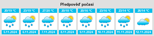 Výhled počasí pro místo Osasco na Slunečno.cz