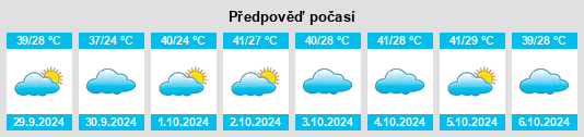 Výhled počasí pro místo Nova Independência na Slunečno.cz