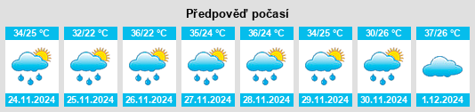 Výhled počasí pro místo Mozarlândia na Slunečno.cz