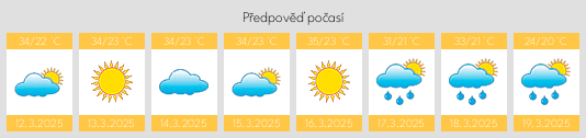 Výhled počasí pro místo Montes Claros na Slunečno.cz