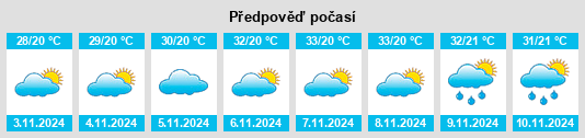 Výhled počasí pro místo Monte Santo na Slunečno.cz