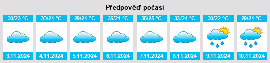 Výhled počasí pro místo Monte Carmelo na Slunečno.cz