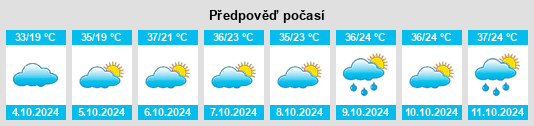 Výhled počasí pro místo Monte Alto na Slunečno.cz