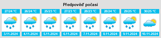 Výhled počasí pro místo Mata de São João na Slunečno.cz