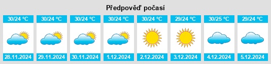 Výhled počasí pro místo Malhada dos Bois na Slunečno.cz