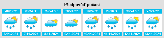 Výhled počasí pro místo Lagarto na Slunečno.cz