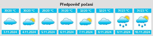 Výhled počasí pro místo Jacobina na Slunečno.cz