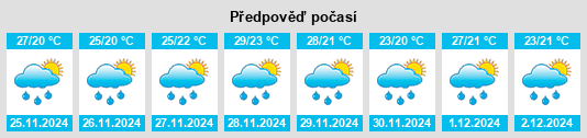 Výhled počasí pro místo Gaspar na Slunečno.cz