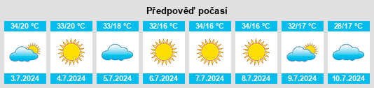 Výhled počasí pro místo Floreal na Slunečno.cz