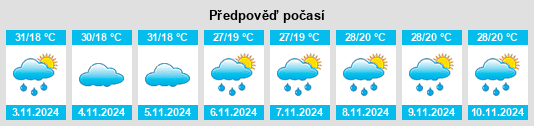 Výhled počasí pro místo Dores do Turvo na Slunečno.cz