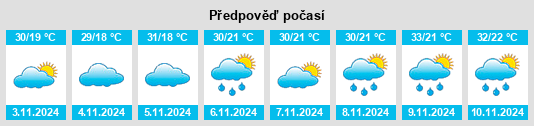 Výhled počasí pro místo Dom Joaquim na Slunečno.cz