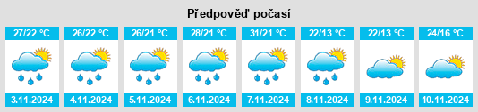 Výhled počasí pro místo Cruzeiro do Sul na Slunečno.cz