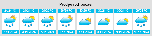 Výhled počasí pro místo Cruz das Almas na Slunečno.cz