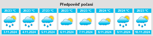 Výhled počasí pro místo Cristinápolis na Slunečno.cz