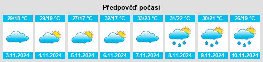 Výhled počasí pro místo Cristalina na Slunečno.cz