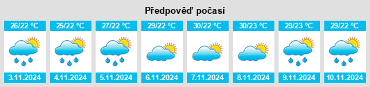 Výhled počasí pro místo Crisópolis na Slunečno.cz