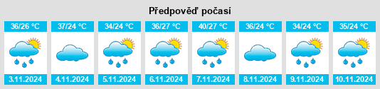 Výhled počasí pro místo Cosmorama na Slunečno.cz