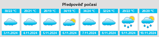 Výhled počasí pro místo Coromandel na Slunečno.cz