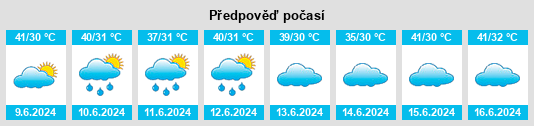 Výhled počasí pro místo Tadjourah na Slunečno.cz