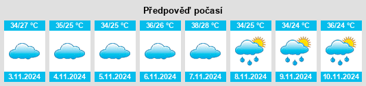 Výhled počasí pro místo Conceição das Alagoas na Slunečno.cz