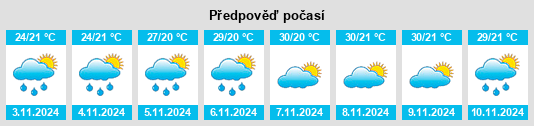 Výhled počasí pro místo Conceição da Feira na Slunečno.cz