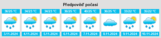 Výhled počasí pro místo Clementina na Slunečno.cz