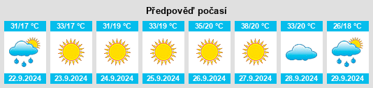 Výhled počasí pro místo Casa Grande na Slunečno.cz