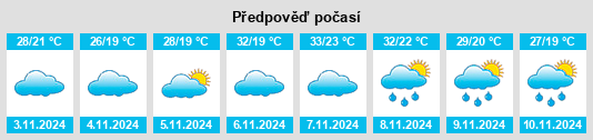 Výhled počasí pro místo Carmo do Paranaíba na Slunečno.cz