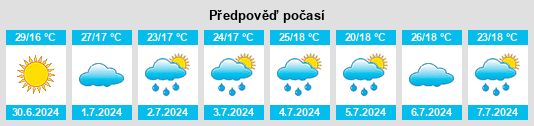 Výhled počasí pro místo Caldeirão Grande na Slunečno.cz
