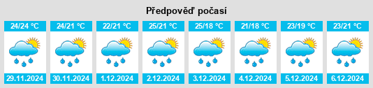 Výhled počasí pro místo Braço do Norte na Slunečno.cz