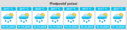 Výhled počasí pro místo Boa Vargem Grande na Slunečno.cz