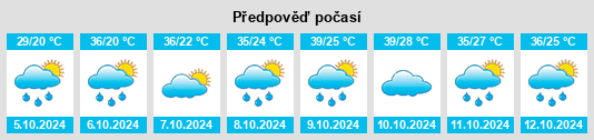 Výhled počasí pro místo Berilo na Slunečno.cz