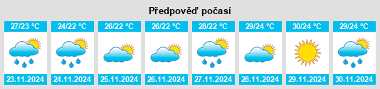 Výhled počasí pro místo Belmonte na Slunečno.cz